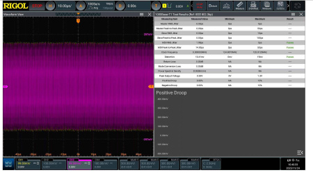 Тестирование устройств на соответствие требованиям стандартов Automotive Ethernet 100М/1000М Rigol DS70000-AENETC купить по низкой цене | МАКСПРОФИТ