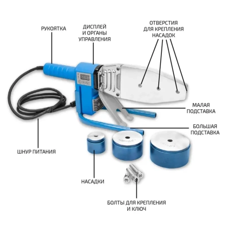 Сварочный аппарат для полипропиленовых труб МЕГЕОН 98105 купить по низкой цене | МАКСПРОФИТ